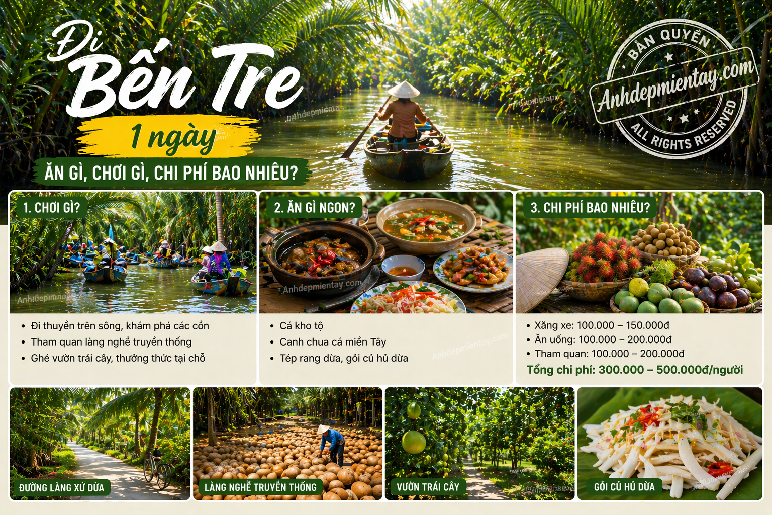 Gợi ý lịch trình đi Bến Tre 1 ngày chi tiết: ăn gì ngon, chơi gì thú vị, chi phí bao nhiêu. Phù hợp đi dịp lễ, cuối tuần.